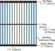 Prestige narrrow body polycarbonate drawing